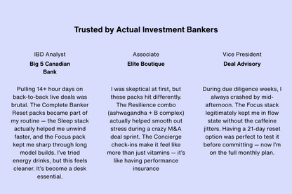 Complete Banker Reset